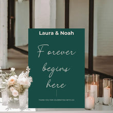 Load image into Gallery viewer, Welcome Sign - Forever Begins Here
