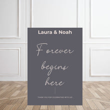 Load image into Gallery viewer, Welcome Sign - Forever Begins Here
