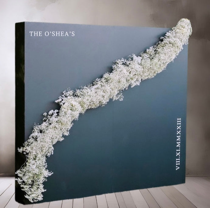 SURNAME & DATE ROMAN NUMERALS